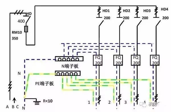 配電箱內(nèi)部結構分析，一篇文章就足夠了！