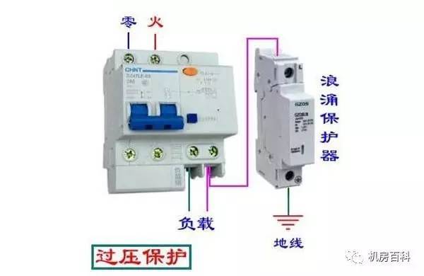 配電箱內(nèi)部結構分析，一篇文章就足夠了！