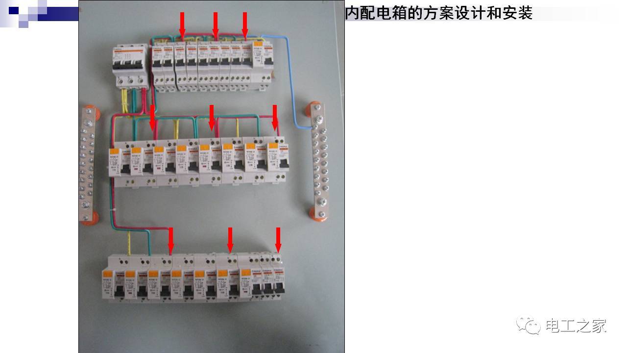 配電箱設(shè)計(jì)和安裝