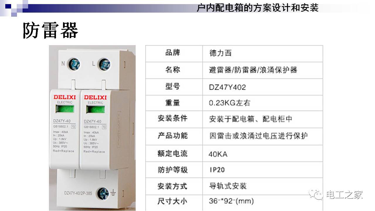 配電箱設(shè)計(jì)和安裝