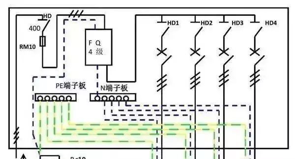 配電箱內(nèi)部結(jié)構(gòu)詳細(xì)分析，誰看誰懂，學(xué)不求人！