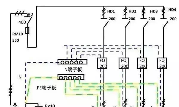 配電箱內(nèi)部結(jié)構(gòu)詳細(xì)分析，誰看誰懂，學(xué)不求人！