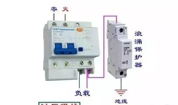 配電箱內(nèi)部結(jié)構(gòu)詳細(xì)分析，誰看誰懂，學(xué)不求人！