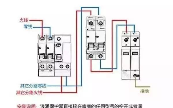 配電箱內(nèi)部結(jié)構(gòu)詳細(xì)分析，誰看誰懂，學(xué)不求人！