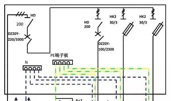 配電箱內(nèi)部結(jié)構(gòu)詳細(xì)分析，誰看誰懂，學(xué)不求人！