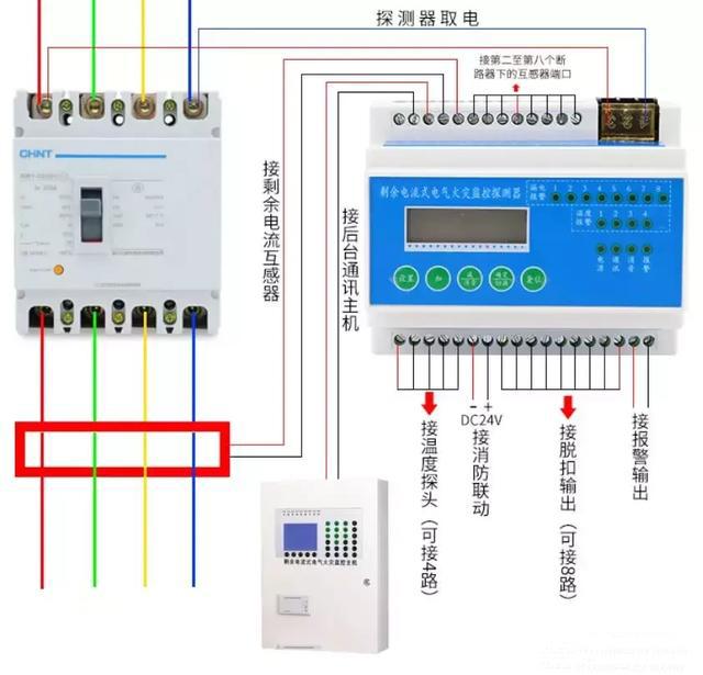 注釋+圖表，教你理解配電箱系統(tǒng)圖表。