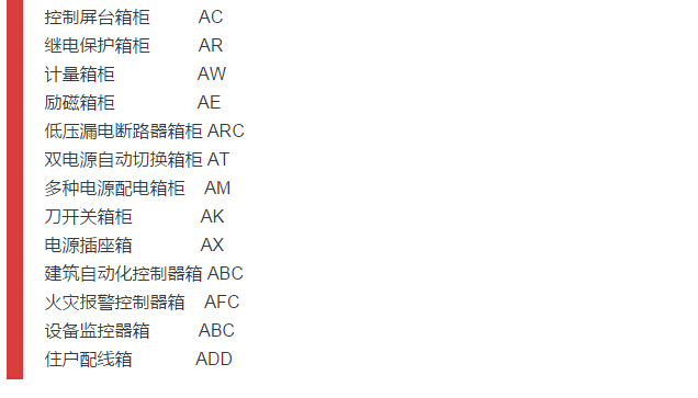 細節(jié)配電柜型號和圖紙，請參見！