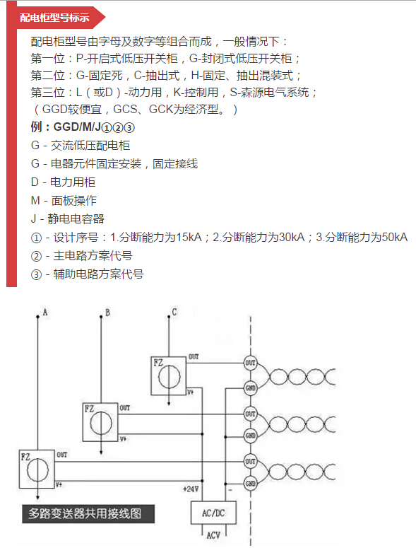 細節(jié)配電柜型號和圖紙，請參見！