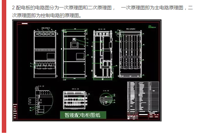 細節(jié)配電柜型號和圖紙，請參見！