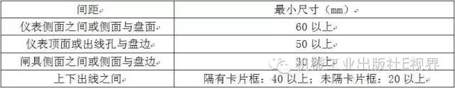 電工在開始之前可以安裝配電箱？WORD兄弟，首先告訴我配電箱和配電柜之間有什么區(qū)別？