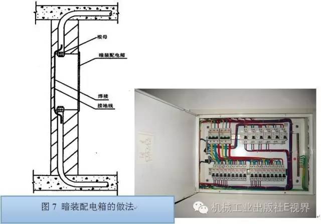 電工在開始之前可以安裝配電箱？WORD兄弟，首先告訴我配電箱和配電柜之間有什么區(qū)別？