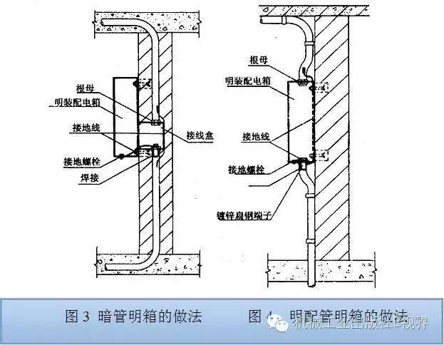 電工在開始之前可以安裝配電箱？WORD兄弟，首先告訴我配電箱和配電柜之間有什么區(qū)別？