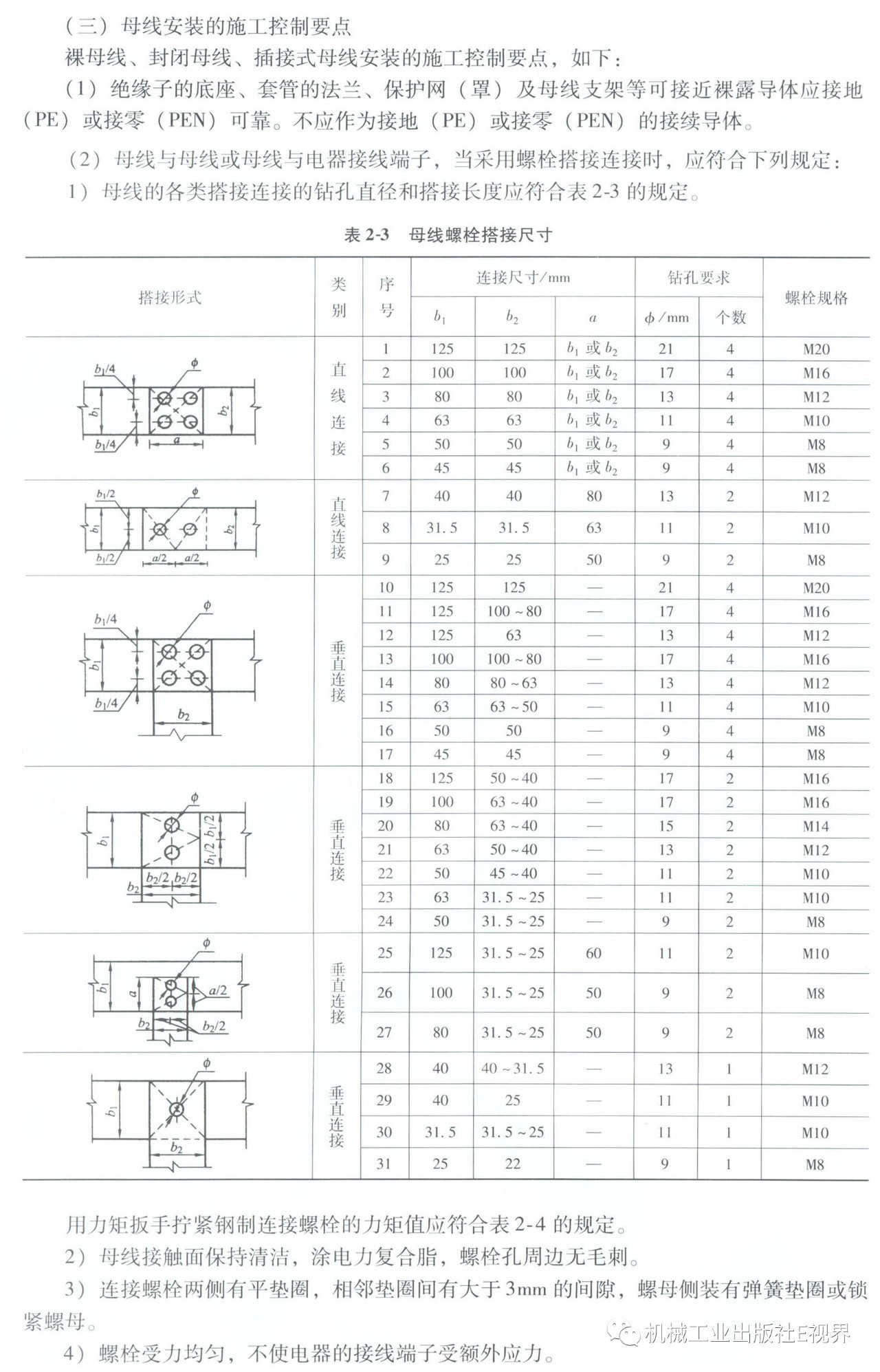 電工在開始之前可以安裝配電箱？WORD兄弟，首先告訴我配電箱和配電柜之間有什么區(qū)別？