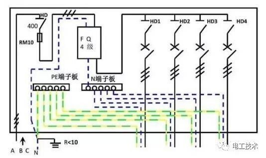 分析了配電箱的內(nèi)部結(jié)構(gòu)，誰(shuí)能理解它？