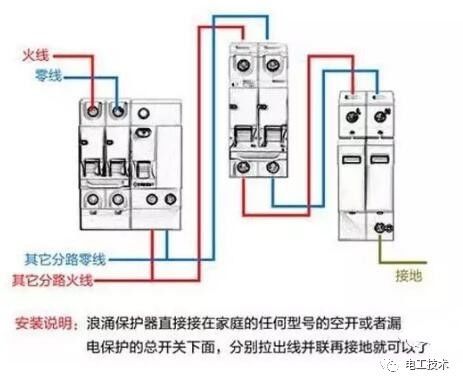 分析了配電箱的內(nèi)部結(jié)構(gòu)，誰(shuí)能理解它？