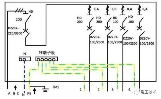 分析了配電箱的內(nèi)部結(jié)構(gòu)，誰(shuí)能理解它？