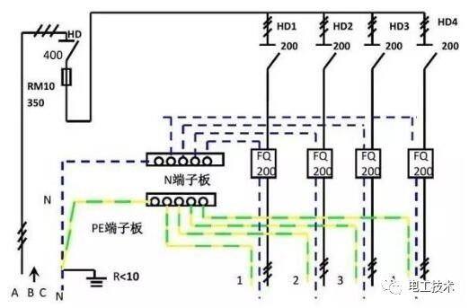 分析了配電箱的內(nèi)部結(jié)構(gòu)，誰(shuí)能理解它？