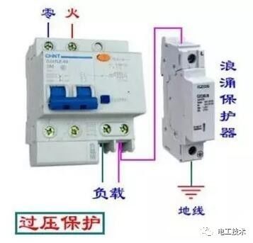 分析了配電箱的內(nèi)部結(jié)構(gòu)，誰(shuí)能理解它？