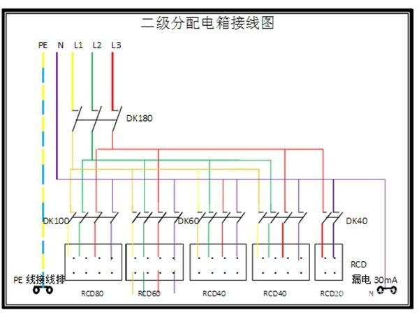 電工必須| 配電箱接線圖才能理解安全快速安裝的接線圖配電箱！