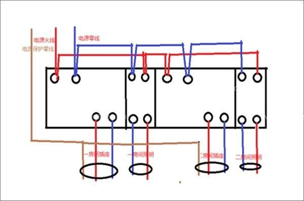 電工必須| 配電箱接線圖才能理解安全快速安裝的接線圖配電箱！