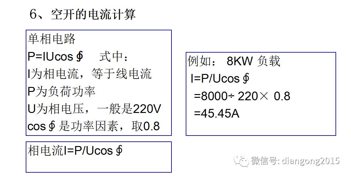 配電箱內(nèi)部設(shè)備設(shè)計(jì)和配置