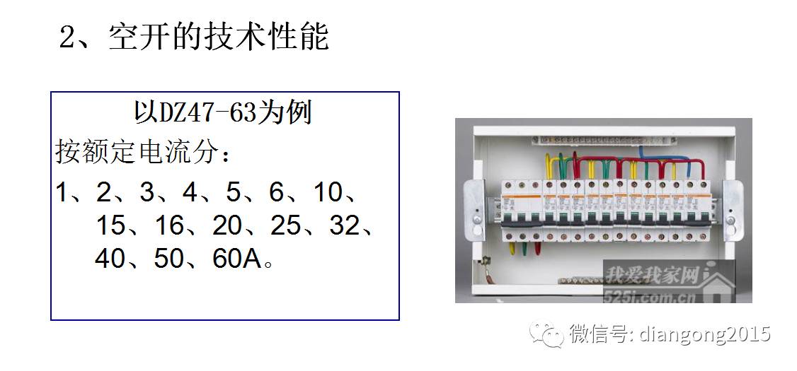 配電箱內(nèi)部設(shè)備設(shè)計(jì)和配置