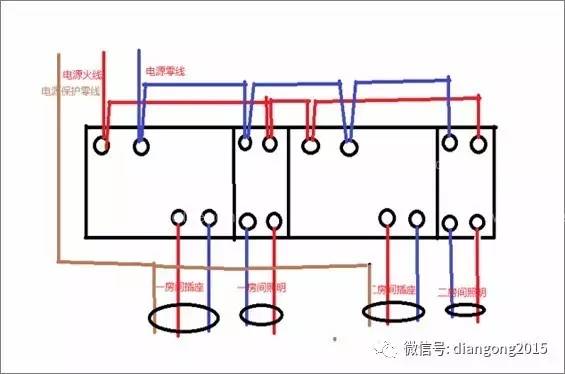 家用配電箱接線圖詳細(xì)信息