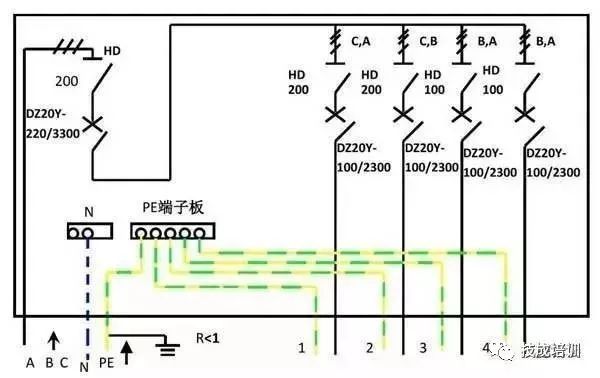 配電柜內(nèi)部結(jié)構(gòu)分析，一篇文章就足夠了！