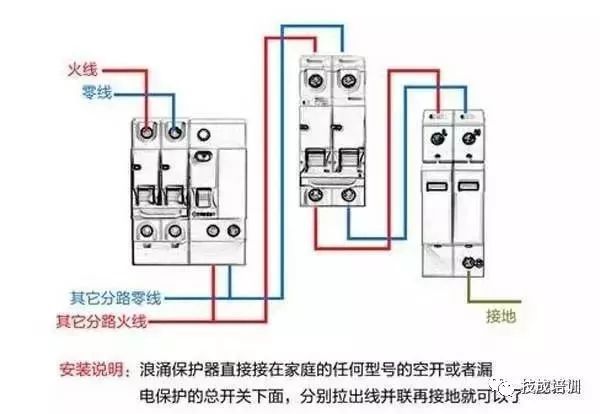 配電柜內(nèi)部結(jié)構(gòu)分析，一篇文章就足夠了！