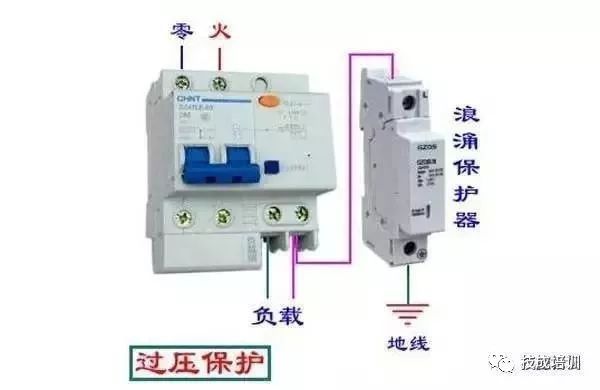 配電柜內(nèi)部結(jié)構(gòu)分析，一篇文章就足夠了！