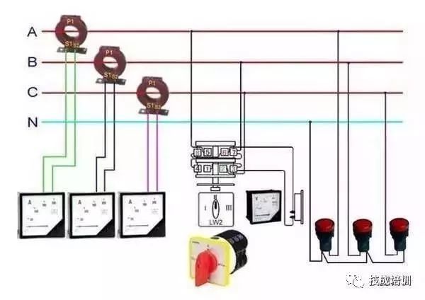 配電柜內(nèi)部結(jié)構(gòu)分析，一篇文章就足夠了！