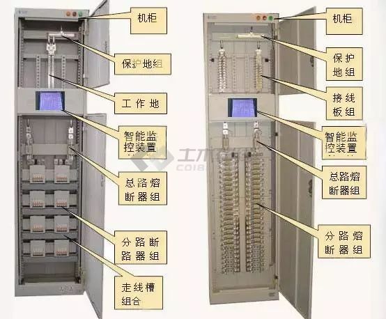 配電柜型號(hào)選擇和繪圖詳細(xì)信息！