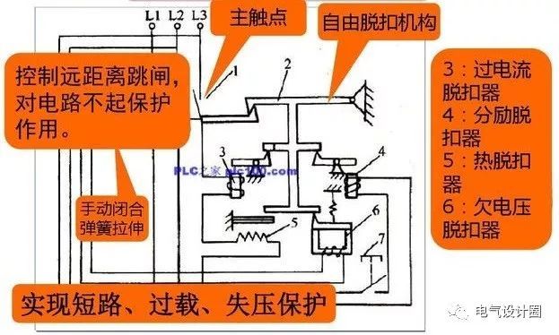 配電箱，配電柜的連接和區(qū)別也是平時(shí)空氣開關(guān)選型最容易忽略的地方