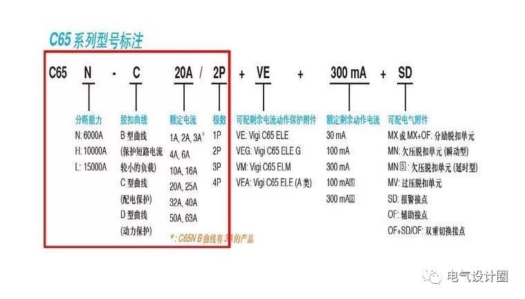 配電箱，配電柜的連接和區(qū)別也是平時(shí)空氣開關(guān)選型最容易忽略的地方