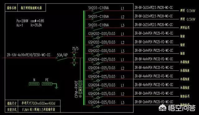 建筑工地的建筑電工老師傅教你如何理解建筑藍(lán)圖中的配電箱系統(tǒng)圖！