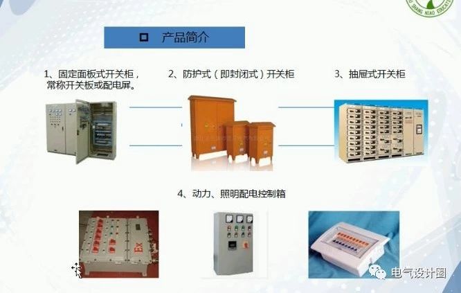 住宅建筑如何設(shè)計(jì)配電箱以及如何選擇空氣開關(guān)？目前是如何估計(jì)的？