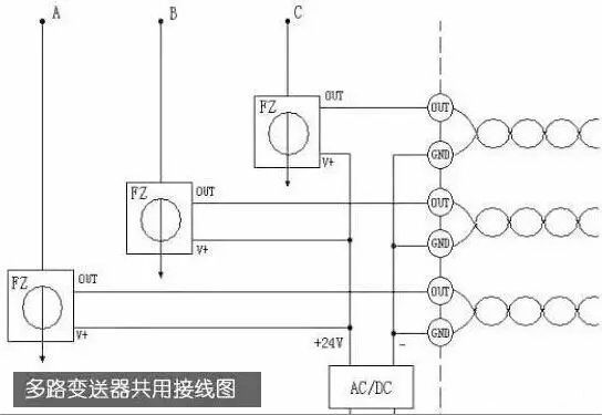 配電柜型號(hào)，圖紙的詳細(xì)說明，一定要看！