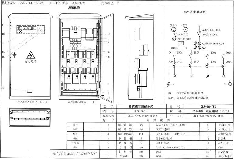 如何分配現(xiàn)場(chǎng)臨時(shí)用電？配電箱使用規(guī)范詳細(xì)信息！