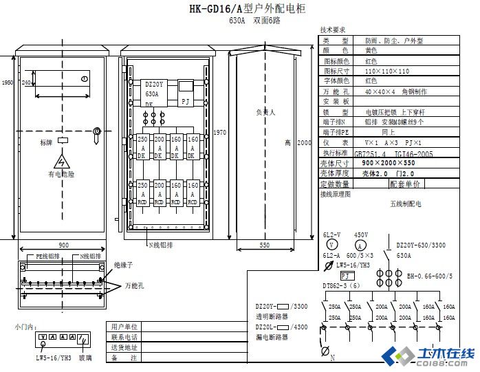 三級(jí)配電，二級(jí)保護(hù)，一機(jī)一閘一漏，一箱配電箱及施工要求