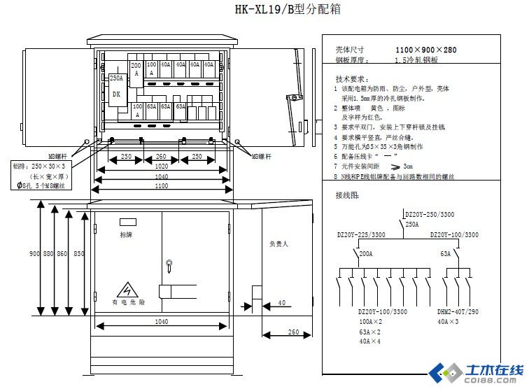 三級(jí)配電，二級(jí)保護(hù)，一機(jī)一閘一漏，一箱配電箱及施工要求