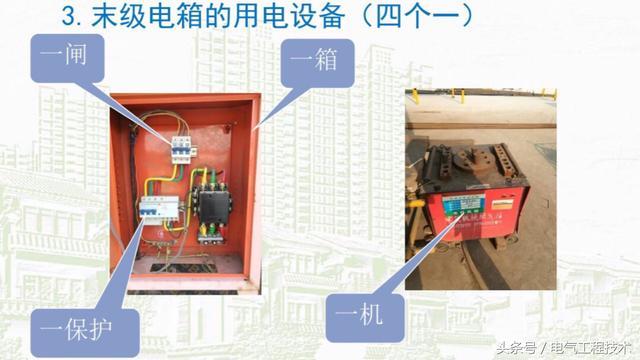 我在1級(jí)、2級(jí)和3級(jí)配電箱有什么樣的設(shè)備？如何配置它？你早就應(yīng)該知道了。