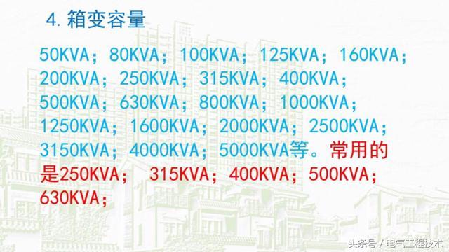 我在1級(jí)、2級(jí)和3級(jí)配電箱有什么樣的設(shè)備？如何配置它？你早就應(yīng)該知道了。