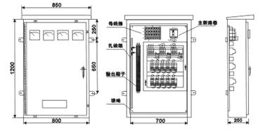 建筑電氣設計中如何確定配電箱體的尺寸？需要使用地圖集