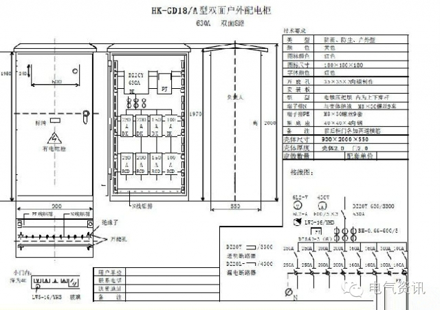 三級(jí)配電、二級(jí)漏電保護(hù)等。配電箱和施工要求(視頻附后)