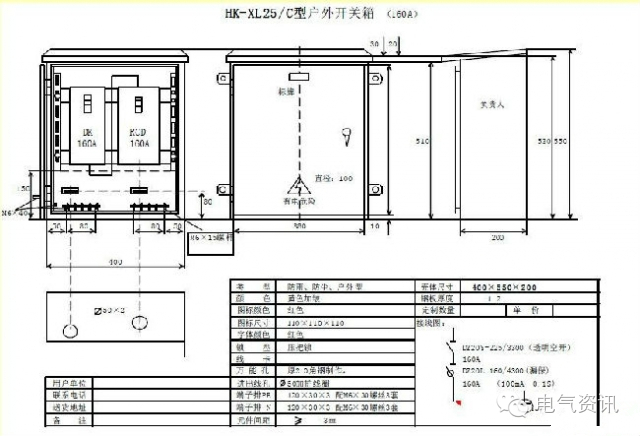 三級(jí)配電、二級(jí)漏電保護(hù)等。配電箱和施工要求(視頻附后)