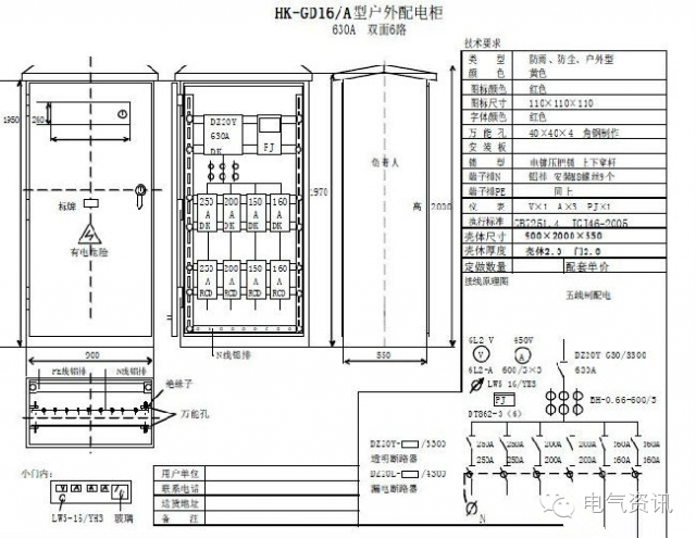 三級(jí)配電、二級(jí)漏電保護(hù)等。配電箱和施工要求(視頻附后)