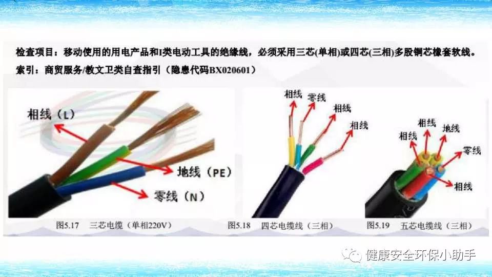 恐怖。工人檢修配電柜，1爆炸火花飛濺，瞬間悲劇......