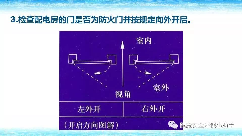 恐怖。工人檢修配電柜，1爆炸火花飛濺，瞬間悲劇......